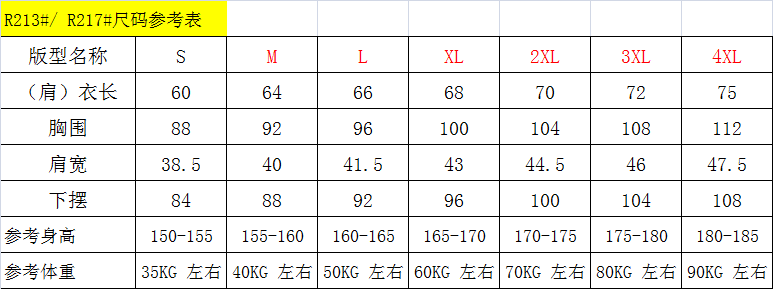 运动T恤 时尚潮流 新款透气 速干衣 男深灰色